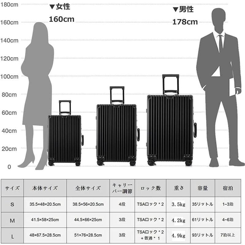 lanbao スーツケース オールアルミ合金 キャリーケース 機内持ち込み 大容量 アルミ合金ボディ TSAロック 静音ダブルキャスター 軽 TSAロック スーツケース オールアルミ合金 キャリーケース 機内持ち込み 大容量 アルミ合金ボディ 静音ダブルキャスター 軽 サイズ 5cm