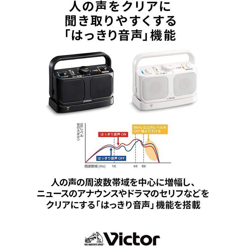 JVCケンウッド Victor SP-A900-W お手元テレビスピーカー ワイヤレス