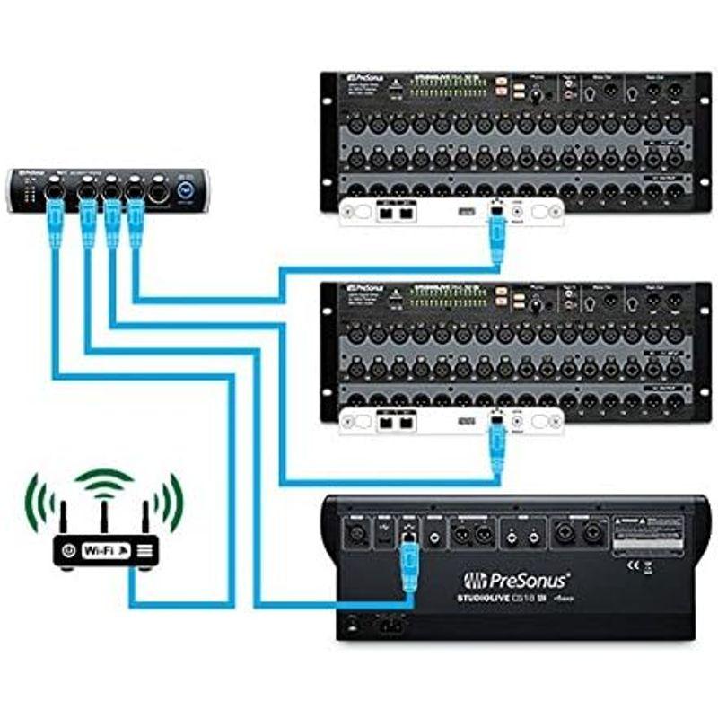 PreSonus SW5E PoE対応5ポートAVBスイッチ ロック機構付きXLR Ethernet AVB端子5基 (PoE搭載ポート4基 PreSonus (PoE搭載ポート4基