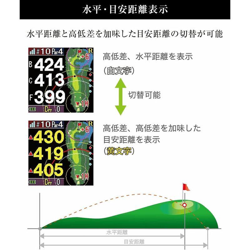 廉価版Shot Navi HuG Beyond Lite (ブラック) Navi HuG Beyond Lite ブラック