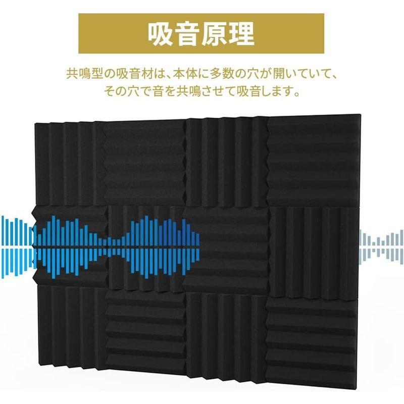 LINECY 防音シート 壁 吸音材 防音材 25×25×5cm 両面テープ付属 消音 騒音 防音 吸音対策 室内装飾 楽器 ウレタンフォー - 3