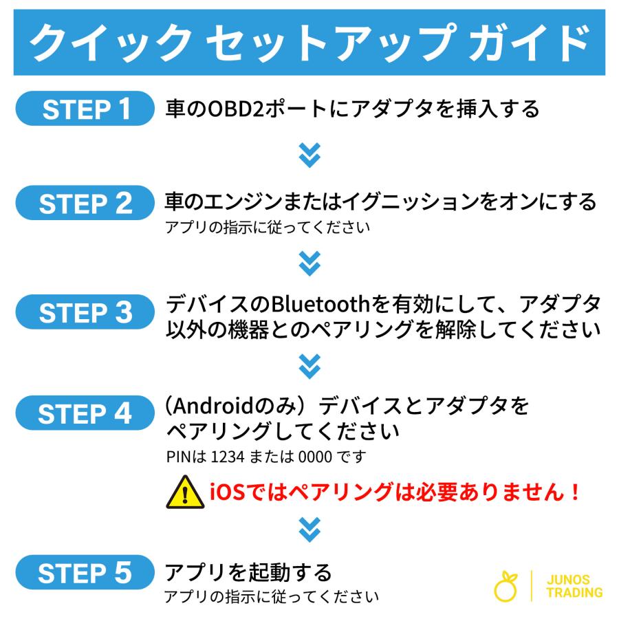 Veepeak OBDCheck BLE+ Bluetooth 4.0 -BimmerCode 公式 BMW MINI コーディング デイライト OBD2スキャンツール｜junostradingstore｜05