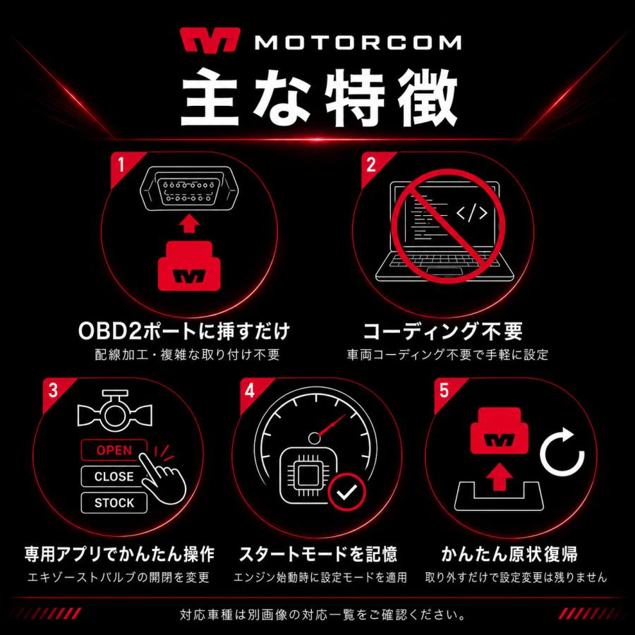 MotorCom エキゾーストバルブコントローラー for BMW ALPINA GR