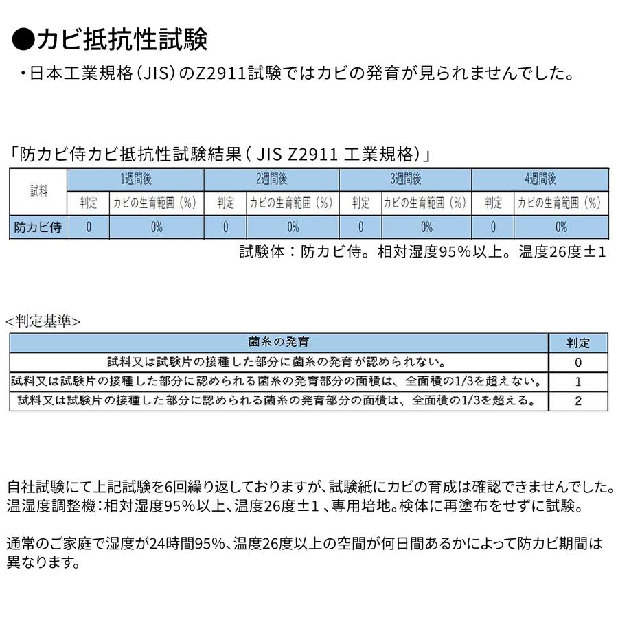 防カビ侍 強力被膜コートタイプ 1kg /非塩素系の防カビ剤で最大20倍希釈可 /壁 木材 畳 布団 マットレス クローゼット 土壁 砂壁のカビ対策 /BZ-MO1000｜junsendo｜10