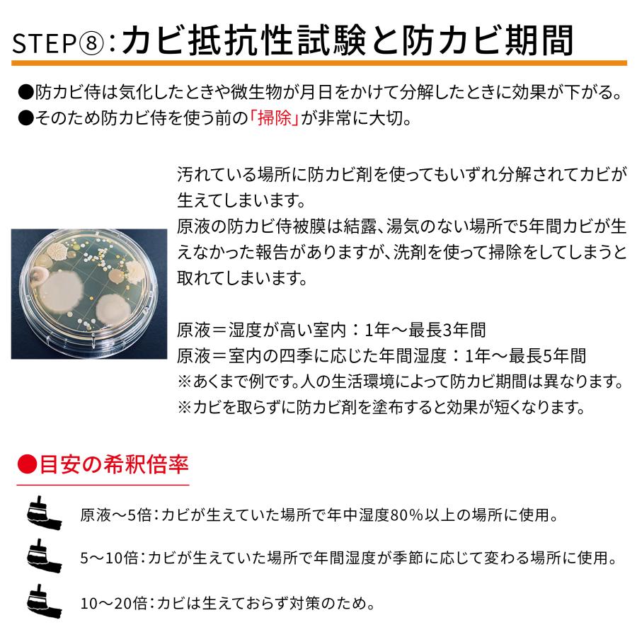 防カビ侍 強力被膜コートタイプ 1kg /非塩素系の防カビ剤で最大20倍希釈可 /壁 木材 畳 布団 マットレス クローゼット 土壁 砂壁のカビ対策 /BZ-MO1000｜junsendo｜09