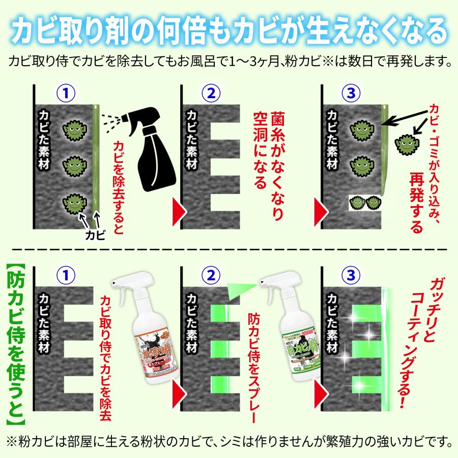 カビ 防カビ侍 水性タイプ 350g /ノンアルコールの強力な防カビ剤で部屋の壁紙 木材 畳 タンス 布団 床 革 靴をカビ防止 /防カビ洗剤でカビを掃除 /BZ-S350｜junsendo｜08