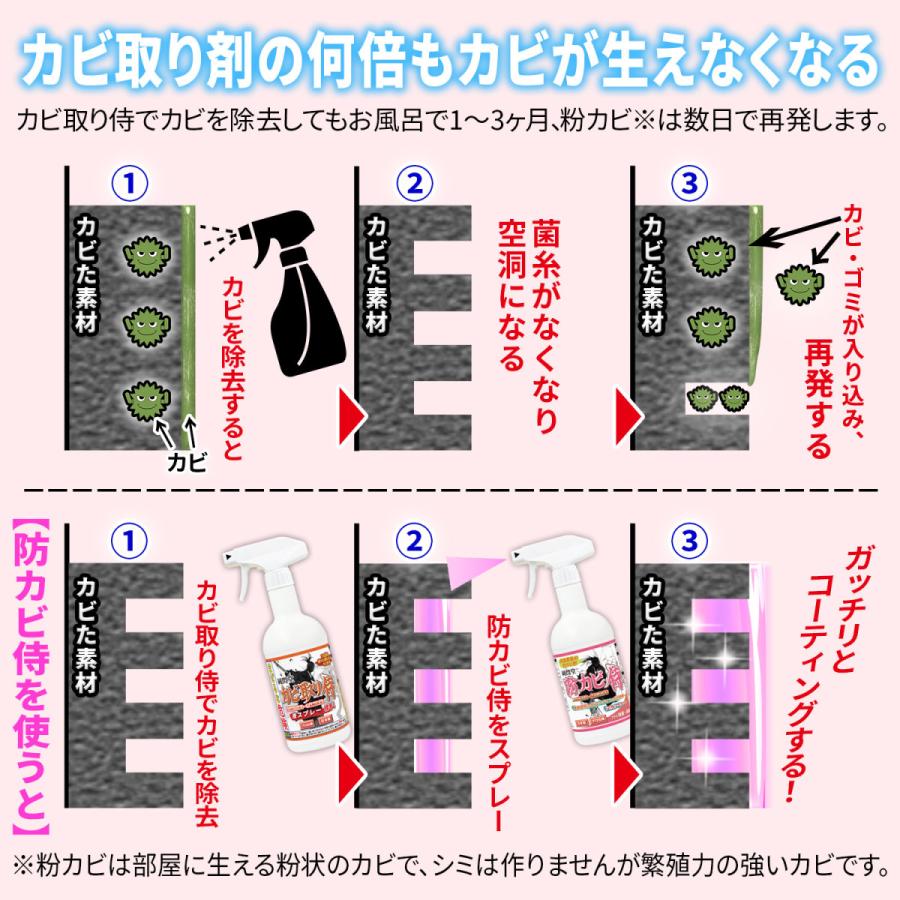 防カビ侍 アルコールタイプ 350ml カビ防止 防カビ剤 お風呂や部屋の壁紙 木材 畳 布団 衣類 押入れ クローゼット マットレス エアコン Bz Y350 Kt Y3 純閃堂yahoo 店 通販 Yahoo ショッピング