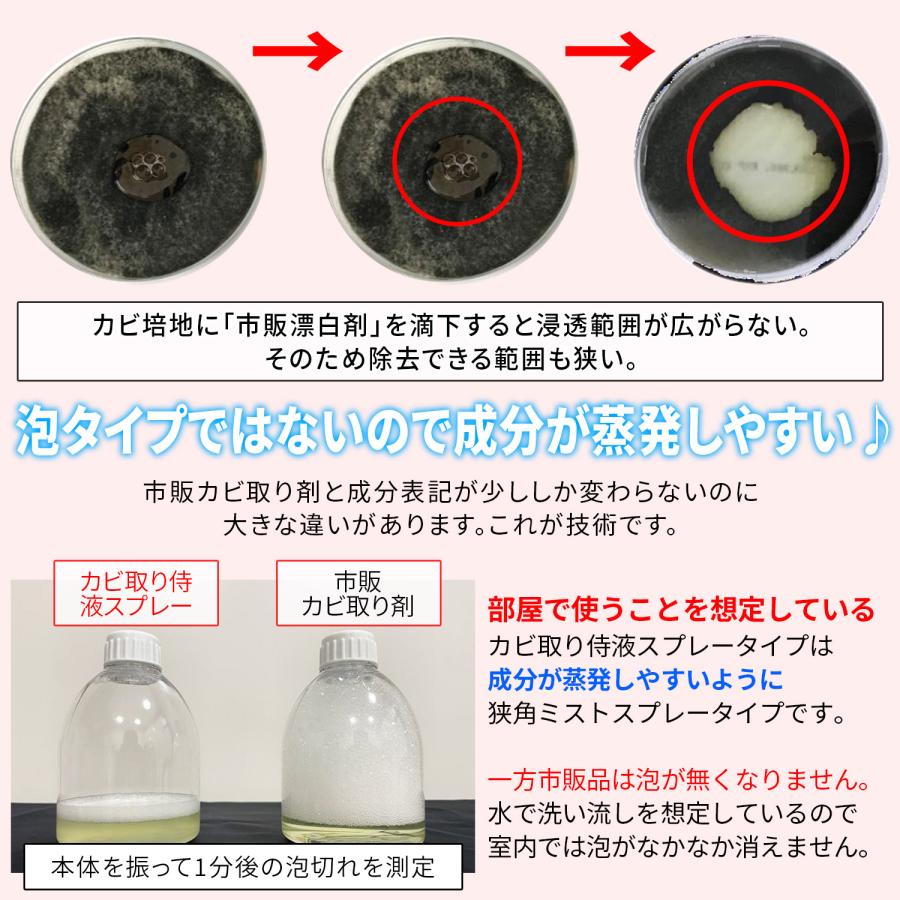 カビ取り侍 液スプレー 強力タイプ 500g 強力タイプ カビ カビ取り カビ取り剤 お風呂 壁紙 クロス 土壁 珪藻土 キッチン トイレ 外壁 エアコン KZ-L500P｜junsendo｜06