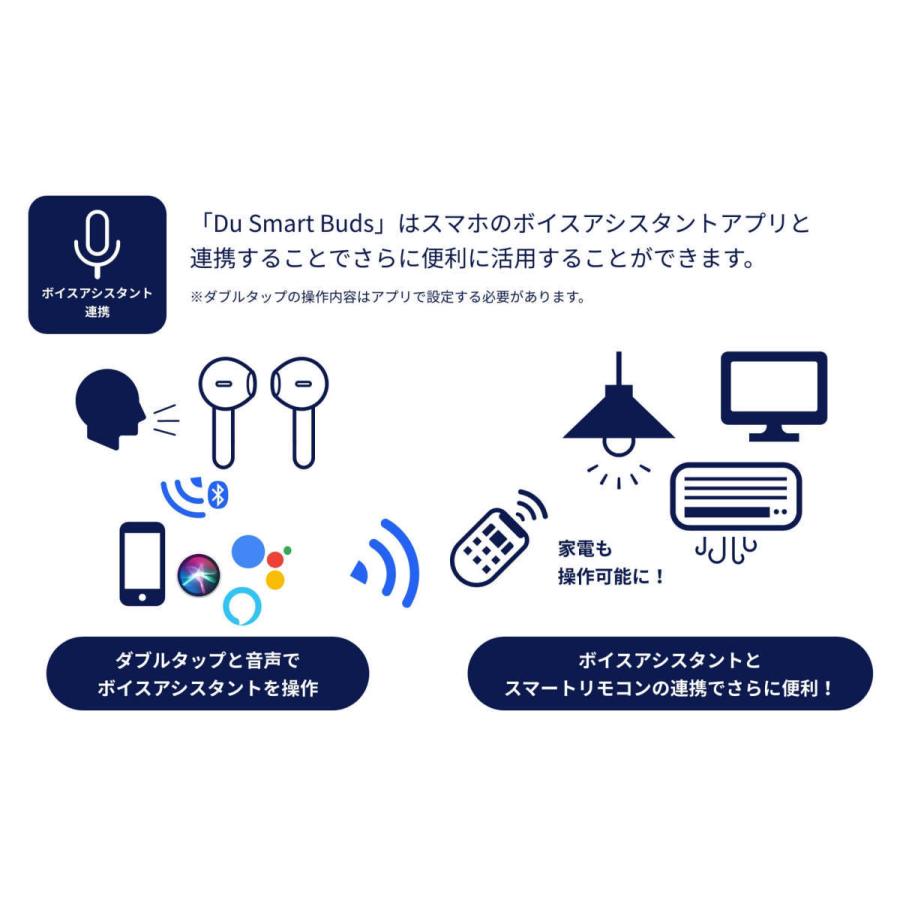 【新品未使用】ワイヤレスイヤホン 【Do Smart Buds】　 日本公式ストア】Xiaodu（シャオドゥ） ワイヤレスイヤホン Du Smart
