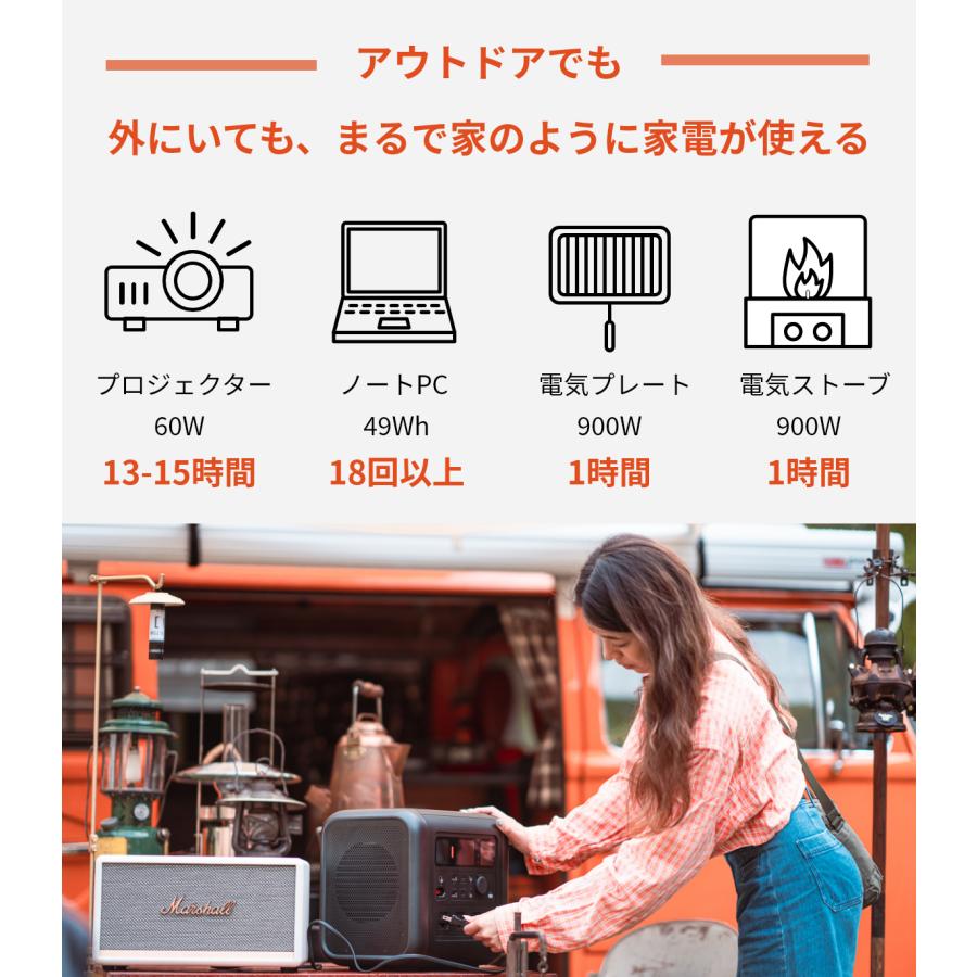 70mai Power Station Tera 1000 ポータブル電源 : JuntakuShop - 通販