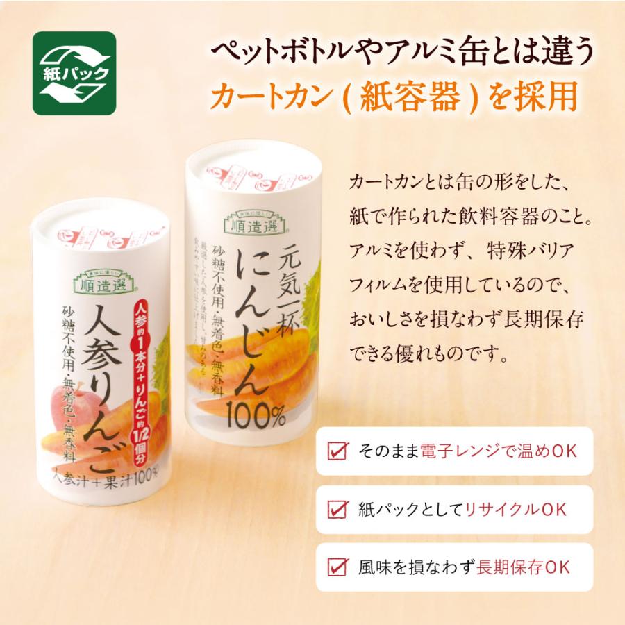 順造選 にんじんジュース 【美味しくなければ続かない】 人参りんご