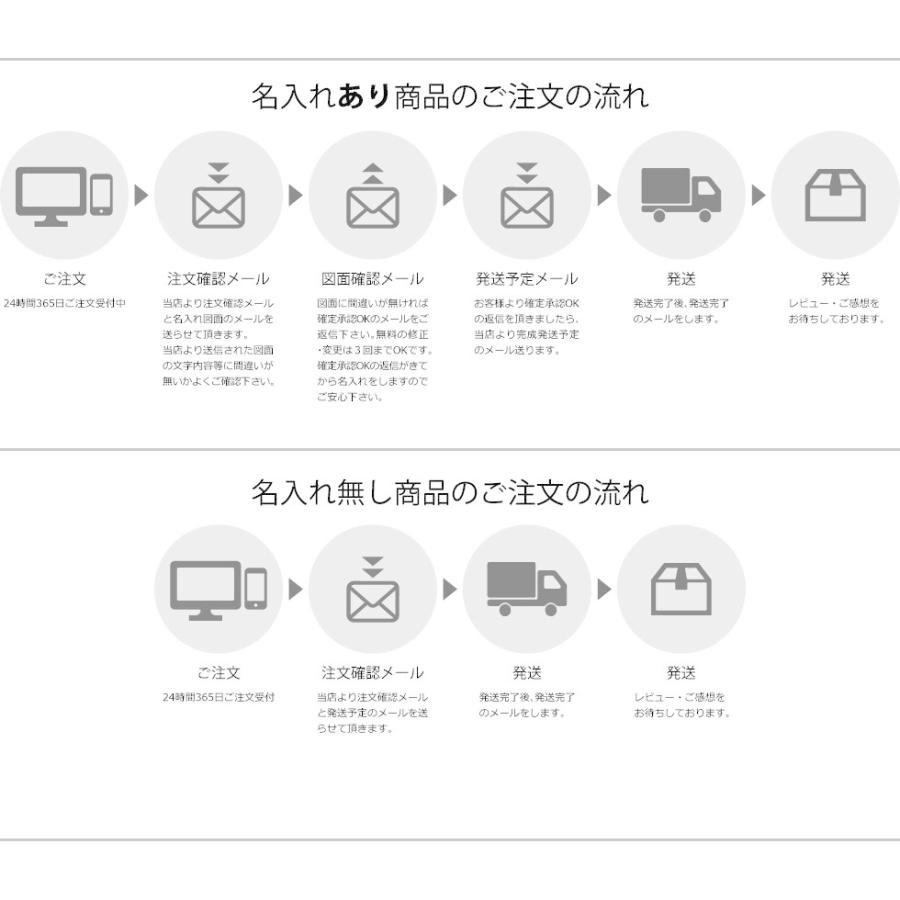タンブラー 名入れ グラス ワイングラス プレゼント ギフト 誕生日 敬老の日 j-gl009 退職 異動 転勤 名入れ SXX  ステンレスワイングラス ギフトBOX入り / プレゼント ギフト 退職 記念 誕生日 長寿 祝い お洒落 ワイングラス ステンレスカップ トロフィー  ...