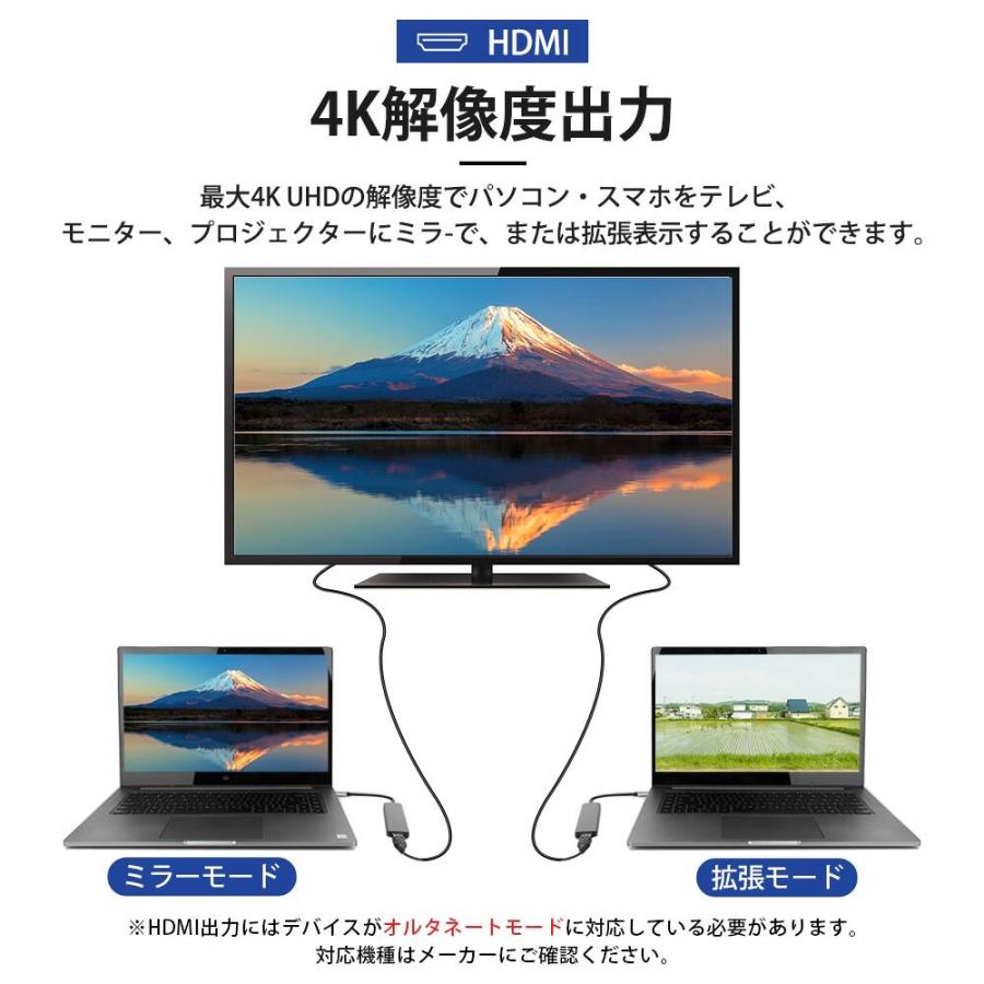 USB Type-C ハブ7-in-1  USB-Cポート HDMI コンバーター マルチポート  USB-A3.0ポート 4K HDMIポート TF/SDカードスロット PD 87W出力対応｜jusanko｜06