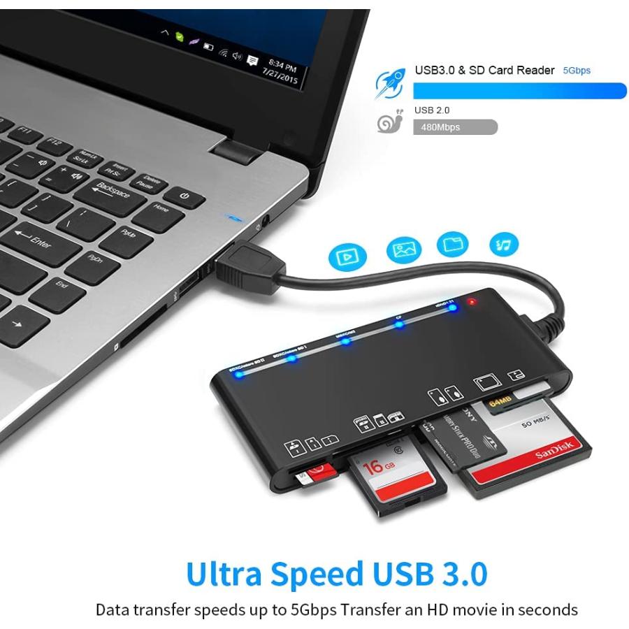 USB3.0 マルチカードリーダー7 in 1 CF/SD/TF/XD/MS/Micro SDカードリーダー USB 3.0（5 Gbit/s）高速多機能   ダー サポート同時に読み｜jusanko｜04