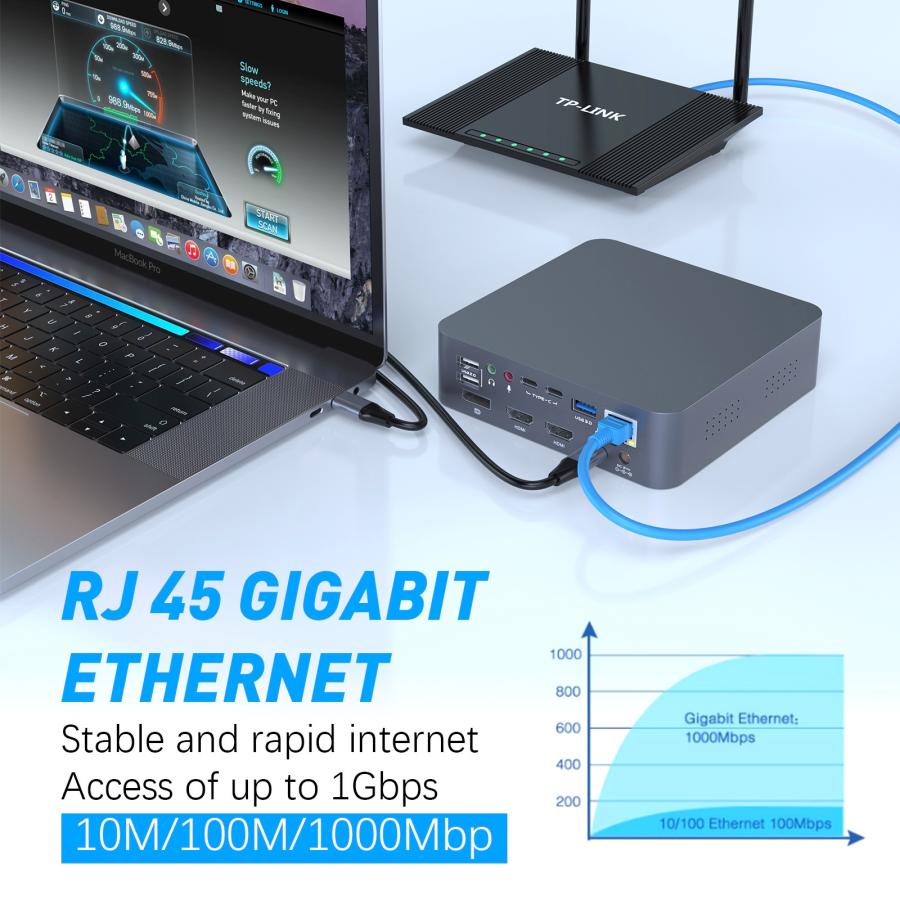 19-in-1 ドッキングステーション 3画面 4K MacBook Amazon | JUSANKO USB C ハブ 19-in-1 4Kディスプレイ ドッキング