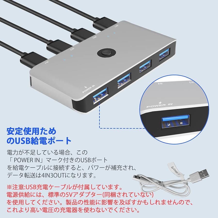 USB 3.0 切替器 4入力4出力 PC4台用 usb切り替え高速転送 USB 3.0 切替器 4入力4出力 PC4台用 usb切り替え高速転送