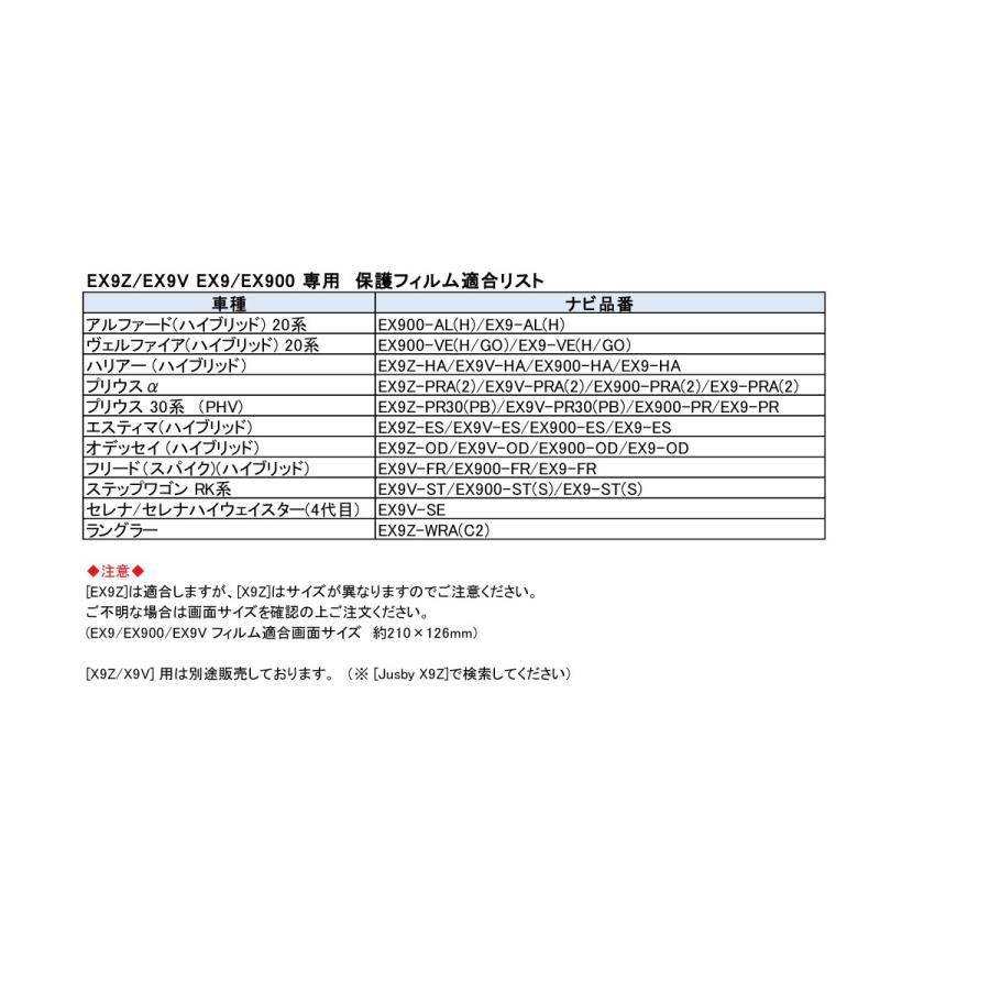 【最終値下げ】09アルデバラン用 アベイル IXA ZPI パーツフルセット！ 最終値下げ】09アルデバラン用 アベイル IXA ZPI パーツフルセット！