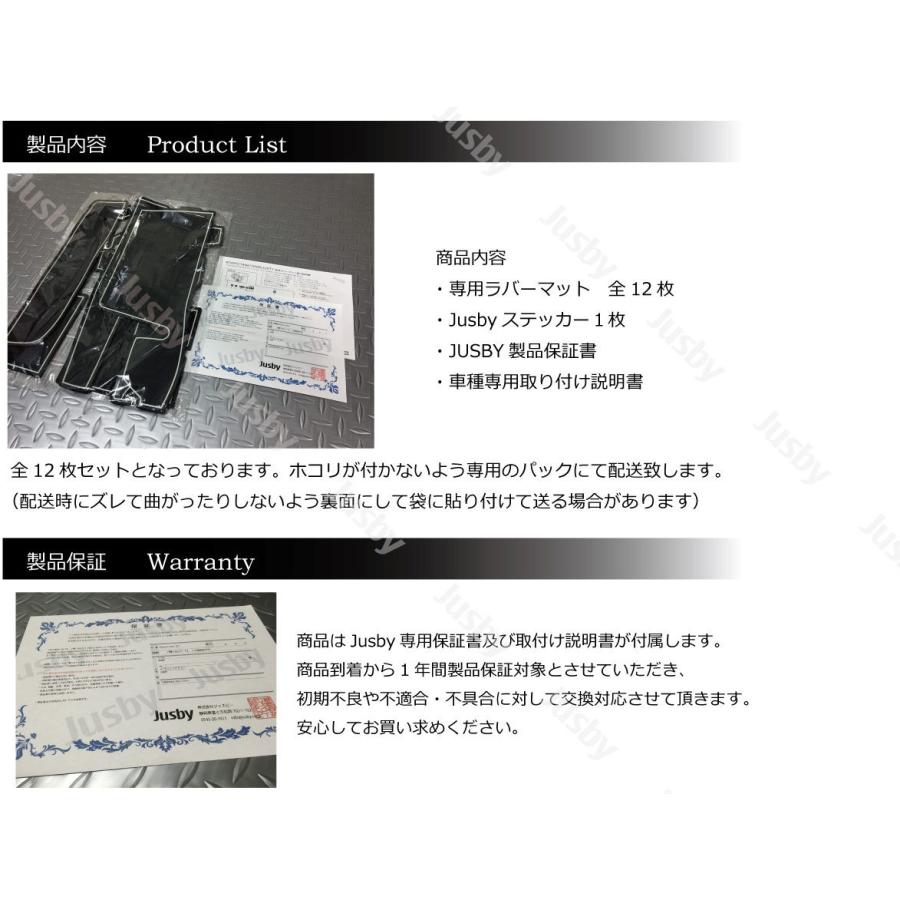 ジャスティ(JUSTY)専用 インテリアラバーマット/ドアポケットマット(1