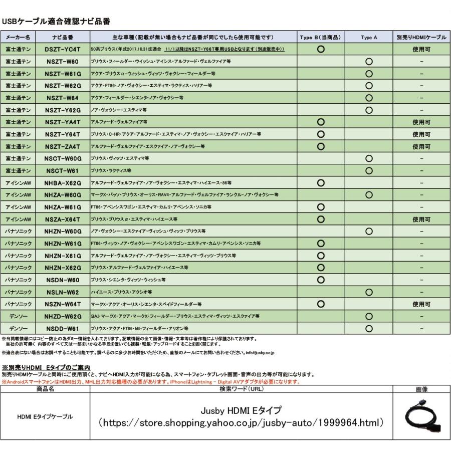 トヨタ純正カーナビゲーション専用USB接続ケーブル(Type B) DSZT-YC4T