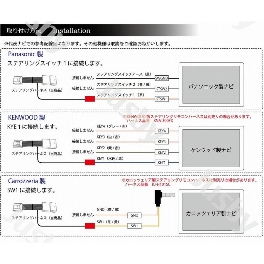 日産 E13 ノート/ T33 エクストレイル 社外ナビ用 ステアリング