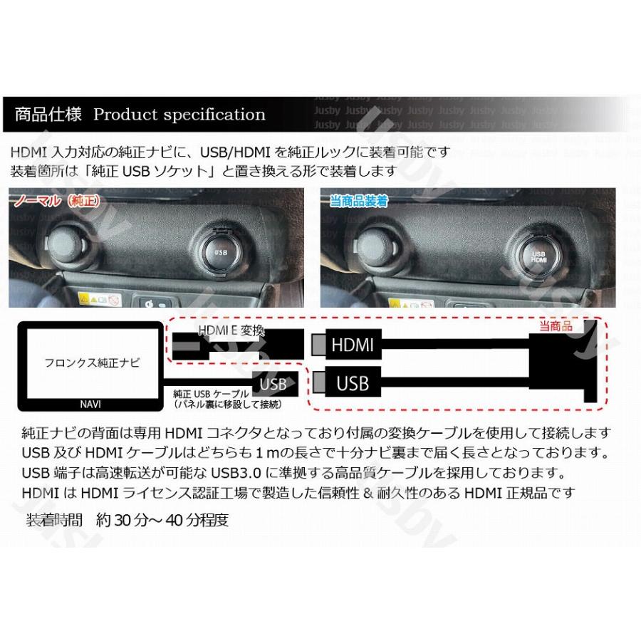 フロンクス 純正ナビ用 USB HDMIソケット HDMI入力 ミラーリング