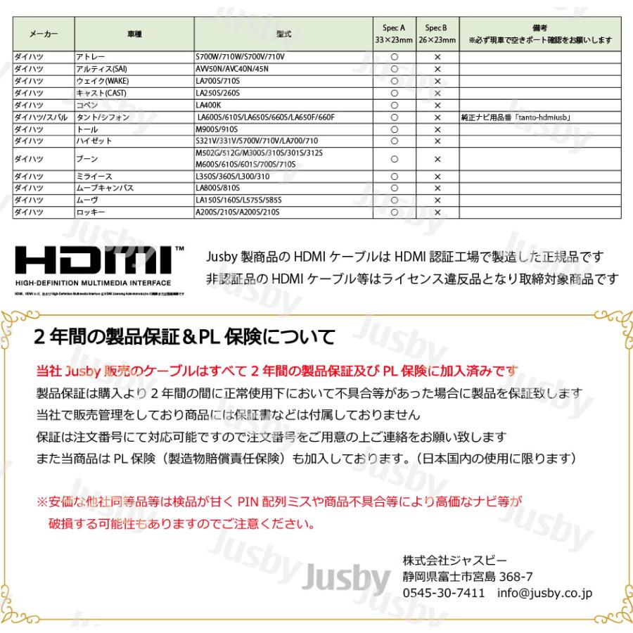 トヨタ ダイハツ USB HDMI ソケット タイプA SPEC B (26×23mm