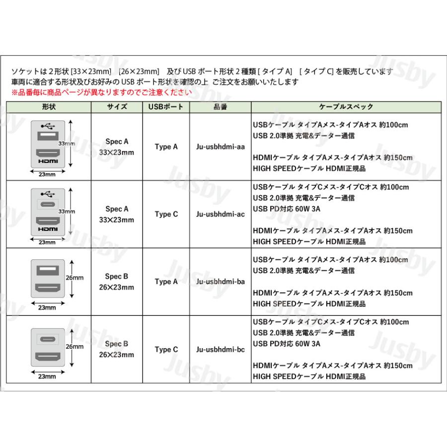 トヨタ ダイハツ USB HDMI ソケット タイプA SPEC B (26×23mm
