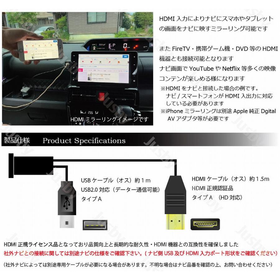 トヨタ ダイハツ USB HDMI ソケット タイプA Spec C(23×23mm) アダプタ