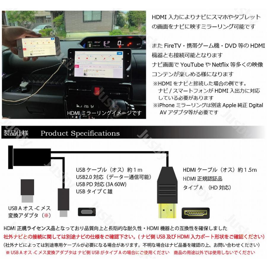 トヨタ ダイハツ USB HDMI ソケット タイプC Spec C(23×23mm) アダプタ
