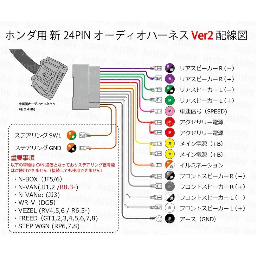 【ゆう】 2026年 現行キャンター コンボミニ ハーネス 抵抗器 セット ゆう】 2026年 現行キャンター コンボミニ ハーネス 抵抗器 セット