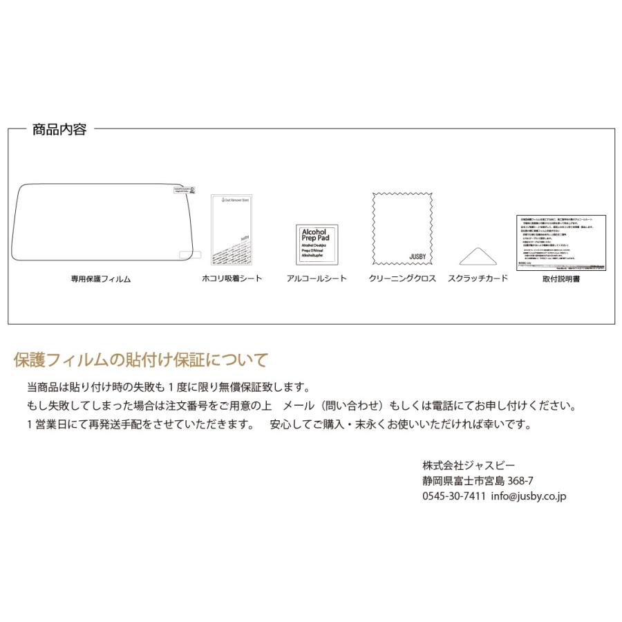 ちの様 ご確認用 118」 Codex CLI のクイックスタート｜Ritsuo