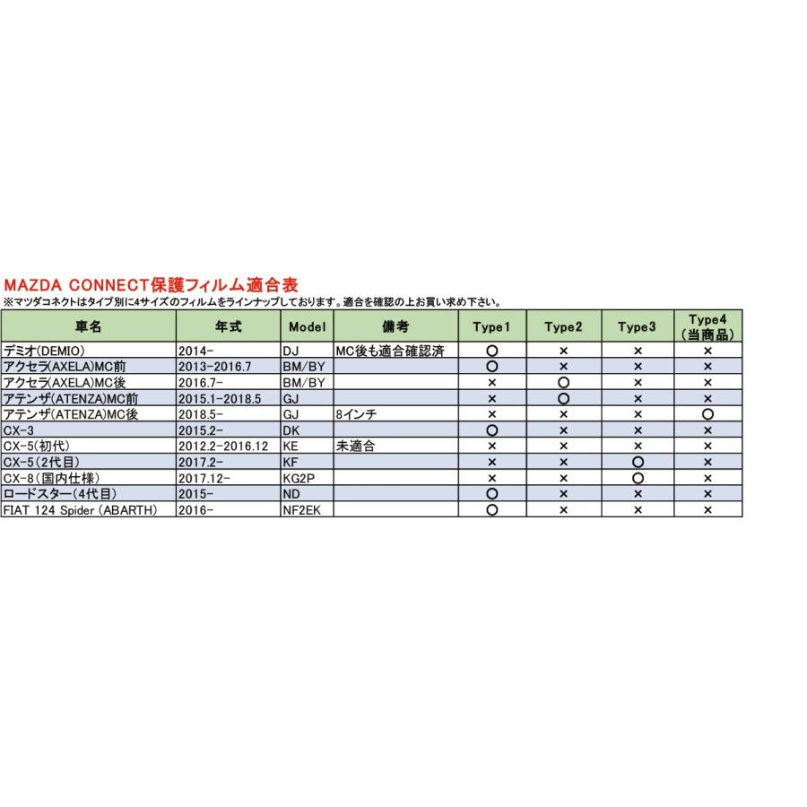 まつ様　おまとめ10点 やっち on X: 