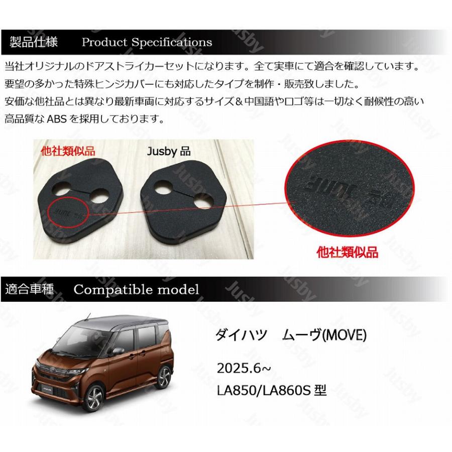 ムーヴ ムーブ MOVE (LA850/LA860S型) ドアストライカーカバー