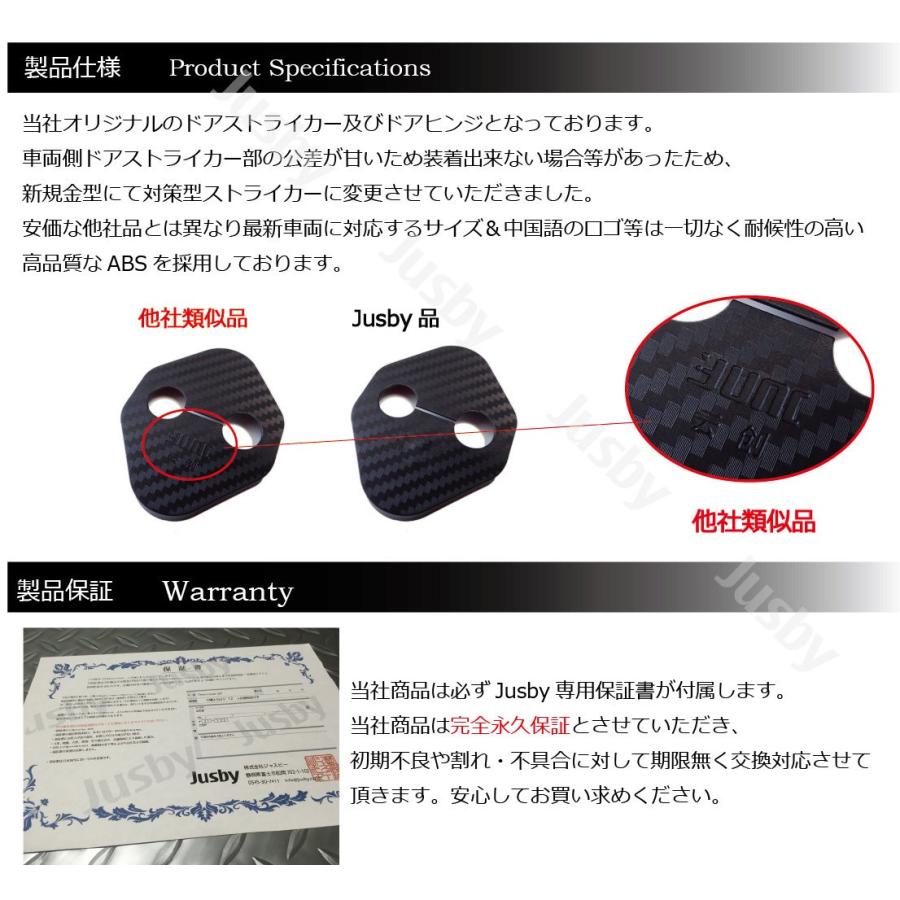 ホンダN-VAN(+スタイル)(JJ1/JJ2)専用 ドアストライカーカバー