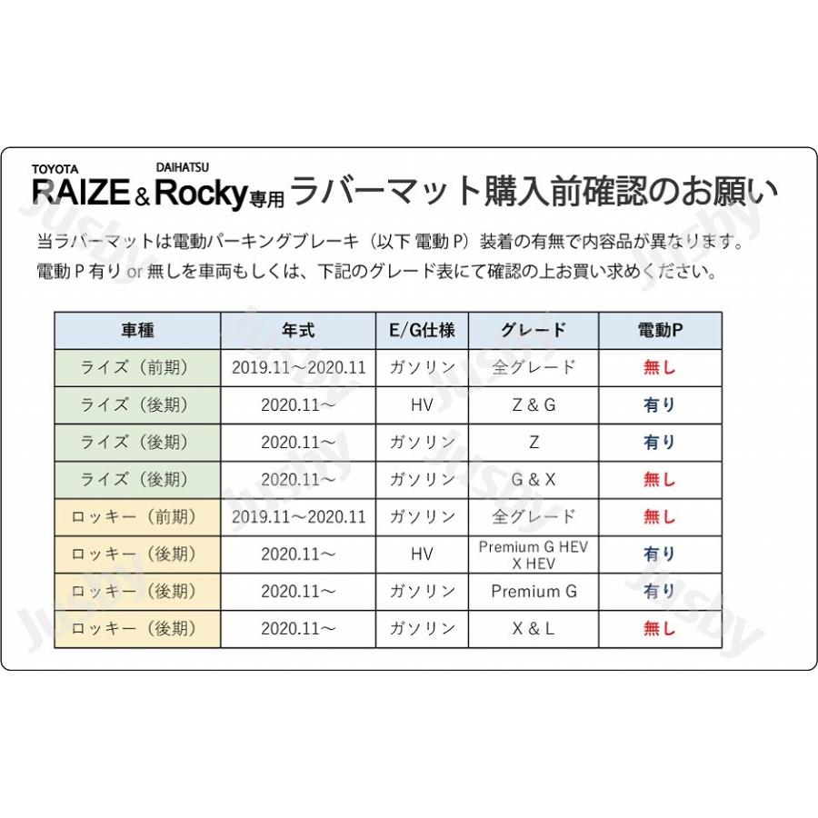 (電動P対応)トヨタ ライズ/ダイハツ ロッキー(後期 HV対応) インテリアラバーマット(白or赤orオレンジ) ゴムマット ドアポケットマット フロアマット｜jusby-auto｜14