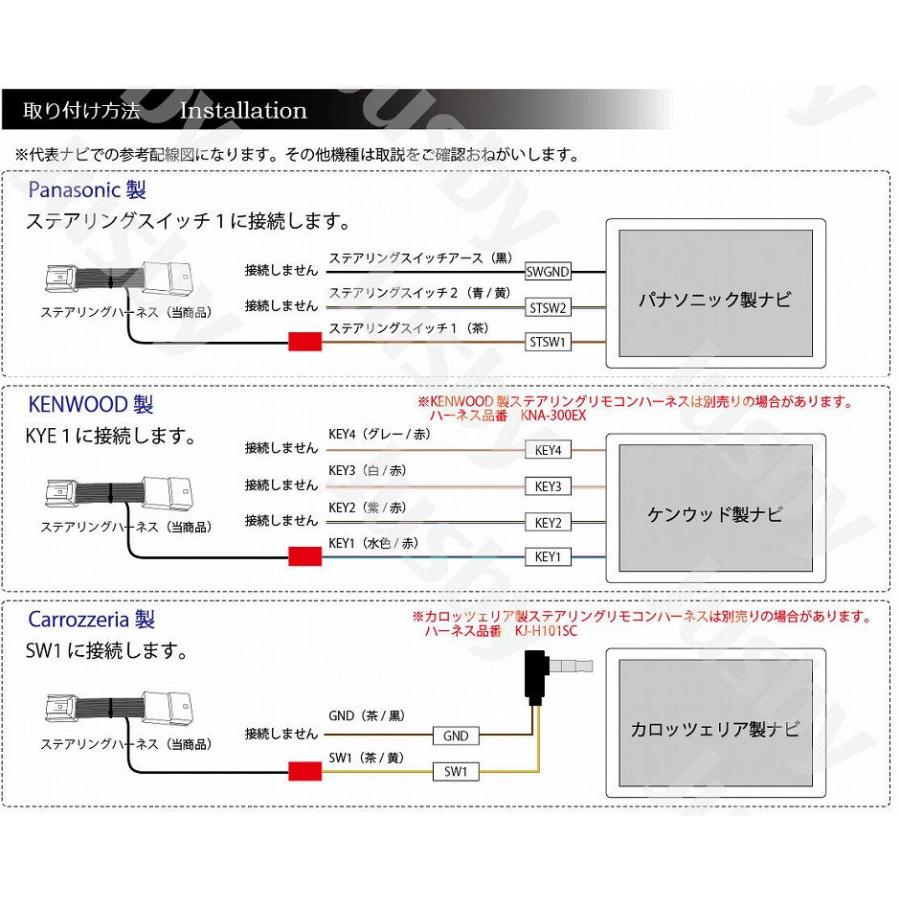 日産 サクラ SAKURA用 社外ナビ用 ステアリングスイッチコネクタ