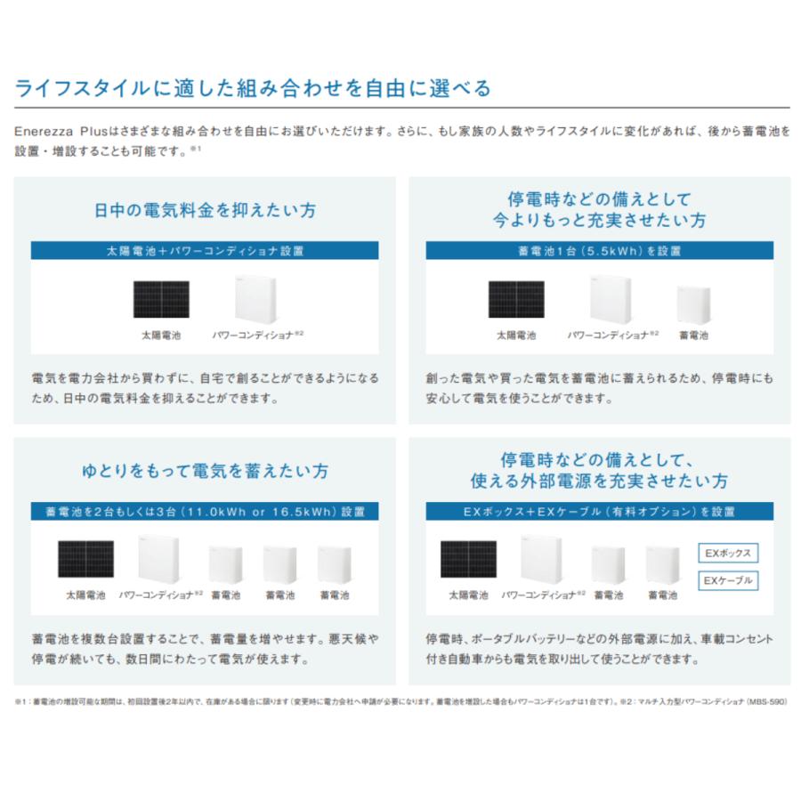 KYOCERA 京セラ EGS-MC1650 エネレッツァプラス ハイブリッド型 KYOCERA 京セラ EGS-MC1650 エネレッツァプラス ハイブリッド型