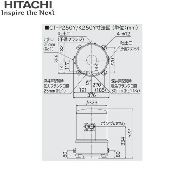 日立（HITACHI） CT-P250Y 日立ポンプ インバーター浅深両用自動ポンプ