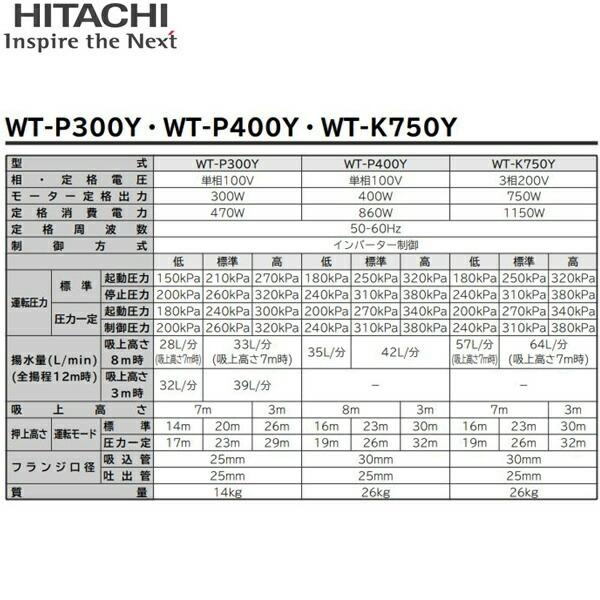 WT-K750Y 日立ポンプ HITACHI インバーター浅井戸用自動ポンプ 750W 50Hz/60Hz共用 三相200V 送料無料_2