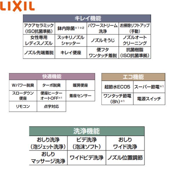 LIXIL YBC-CL10SU-DT-CL115AU リクシル LIXIL/INAX シャワー LIXIL YBC-CL10SU-DT-CL115AU リクシル LIXIL/INAX シャワー