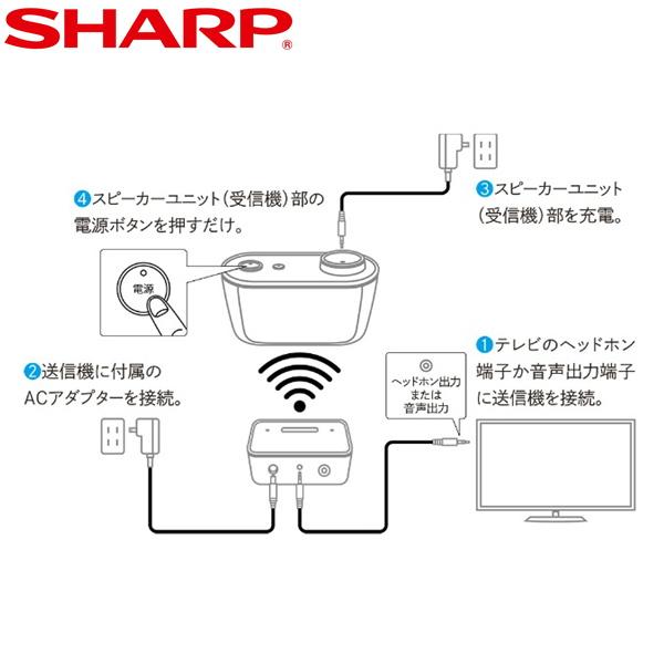 SHARP AN-WSP1 シャープ ワイヤレススピーカー 送料無料 : 住設