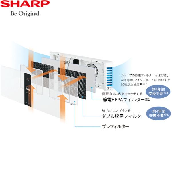 FU-MK500-W シャープ SHARP プラズマクラスター空気清浄機 約15畳用 壁掛け型・棚置き型兼用 送料無料｜jusetsu-shop｜03