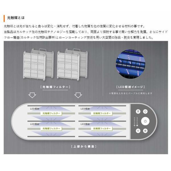 SPD-F01K スイデン SUIDEN 光触媒・除菌・脱臭機 AirCreate 60畳タイプ 