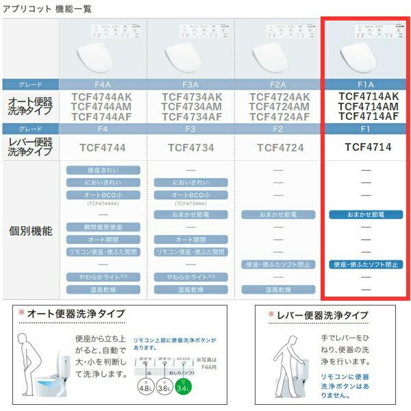 TCF4714AM#SC1 TOTO温水洗浄便座ウォシュレット アプリコットF1A パステルアイボリー 密結形便器用(右側面レバー) 暖房便座・オート便器洗浄タイプ 送料無料｜jusetsu-shop｜03