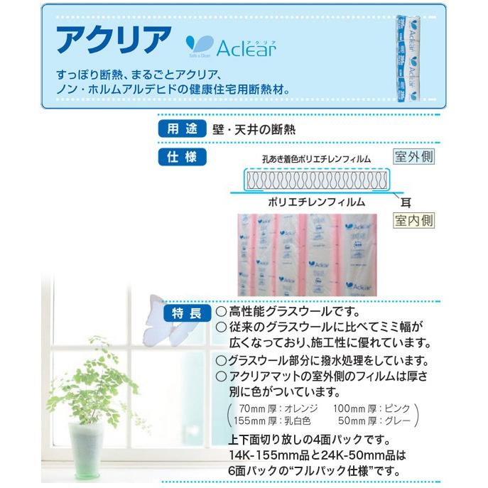 断熱材 旭ファイバーグラス 壁用 天井用 アクリアマット 防湿フィルム付 グラスウール 10k 65ミリ厚 430幅 約7 1坪入り 暑さ対策 Acm じゅうせつひるず Com 通販 Yahoo ショッピング