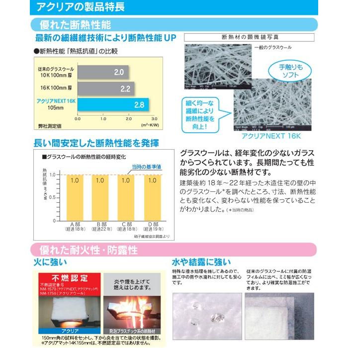 旭ファイバーグラス 断熱材 アクリアマット 密度10k 100ミリ厚 395幅 約4 7坪入 壁用 天井用 断熱材 Acm じゅうせつひるず Com 通販 Yahoo ショッピング