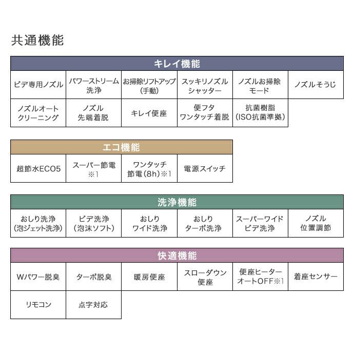 LIXIL トイレ アメージュシャワートイレ グレードZ2 一般地