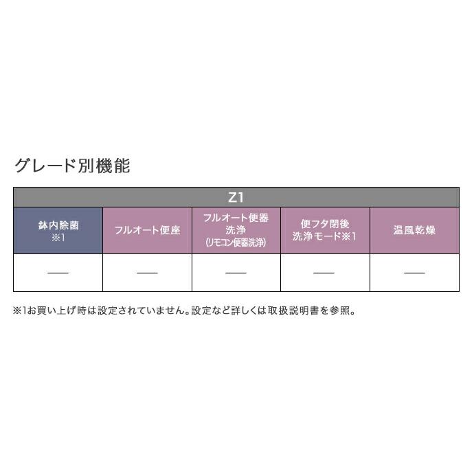 アメージュ LIXIL トイレ アメージュシャワートイレ グレードZ1 アメージュ LIXIL トイレ アメージュシャワートイレ グレードZ1