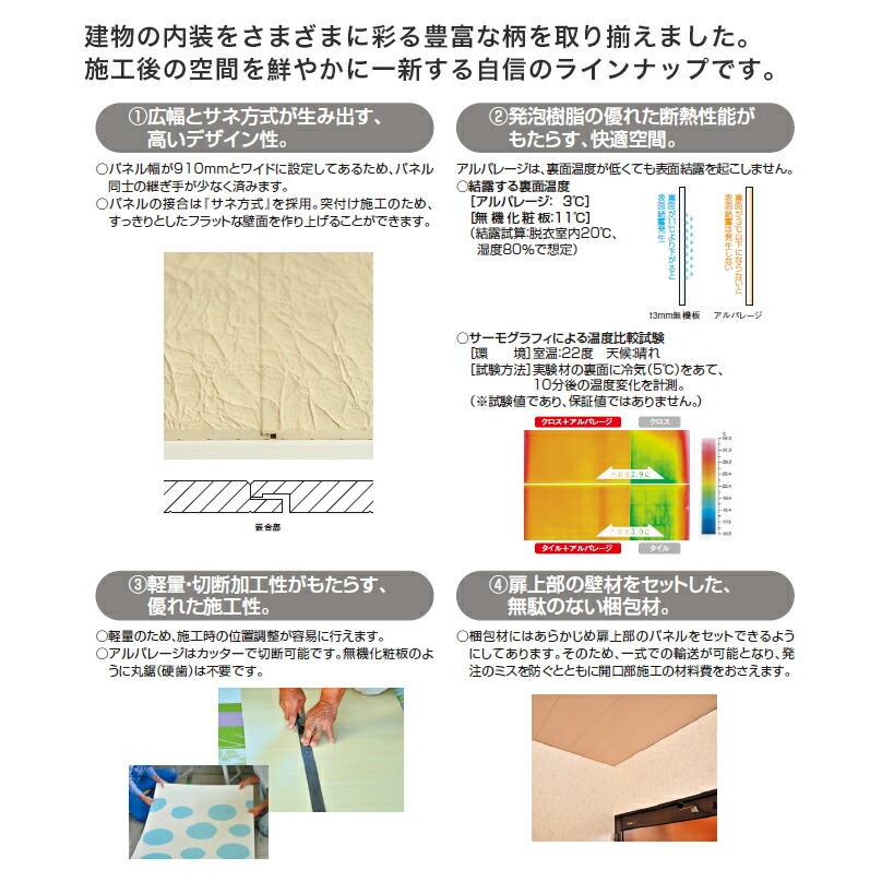 FUKUVI フクビ 壁面化粧パネル 内装 バスパネル 1枚入