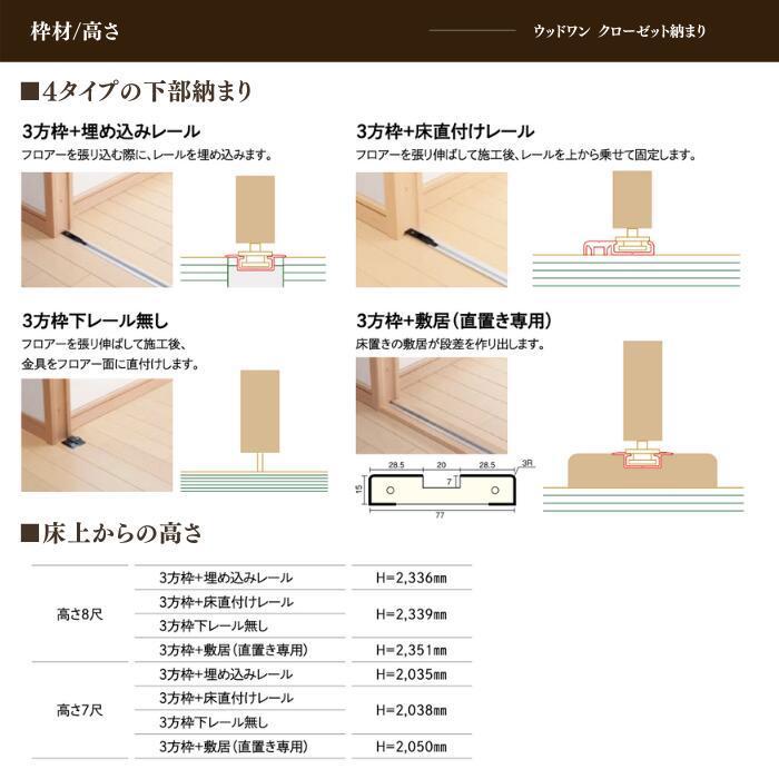 クローゼットドア ウッドワン クローゼットドア アールのライン 立体框組角 サイズオーダー可能 内装  DIY｜jusetsuhills｜03